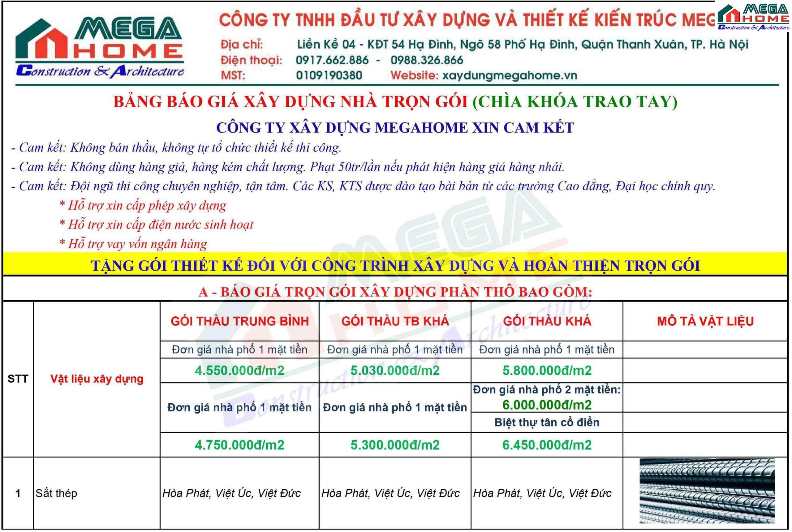 Bang Gia Xay Nha Tron Goi Ha Noi