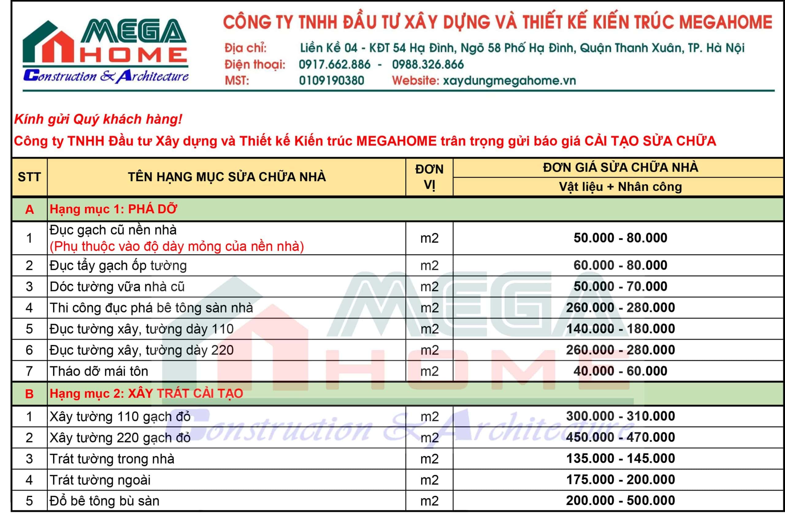 báo giá sửa nhà phố hà nội