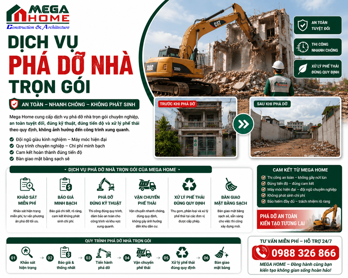 Dịch Vụ Phá Dỡ Nhà Trọn Gói Dịch Vụ Phá Dỡ Nhà Trọn Gói