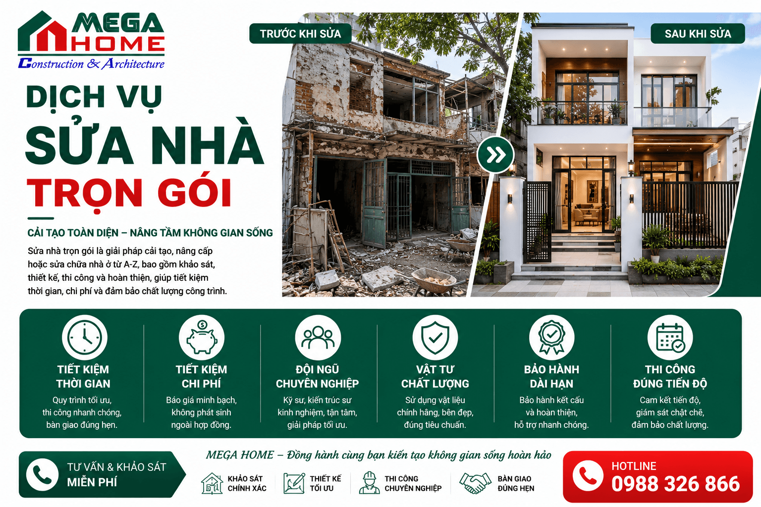 Dịch Vụ Sửa Nhà Trọn Gói