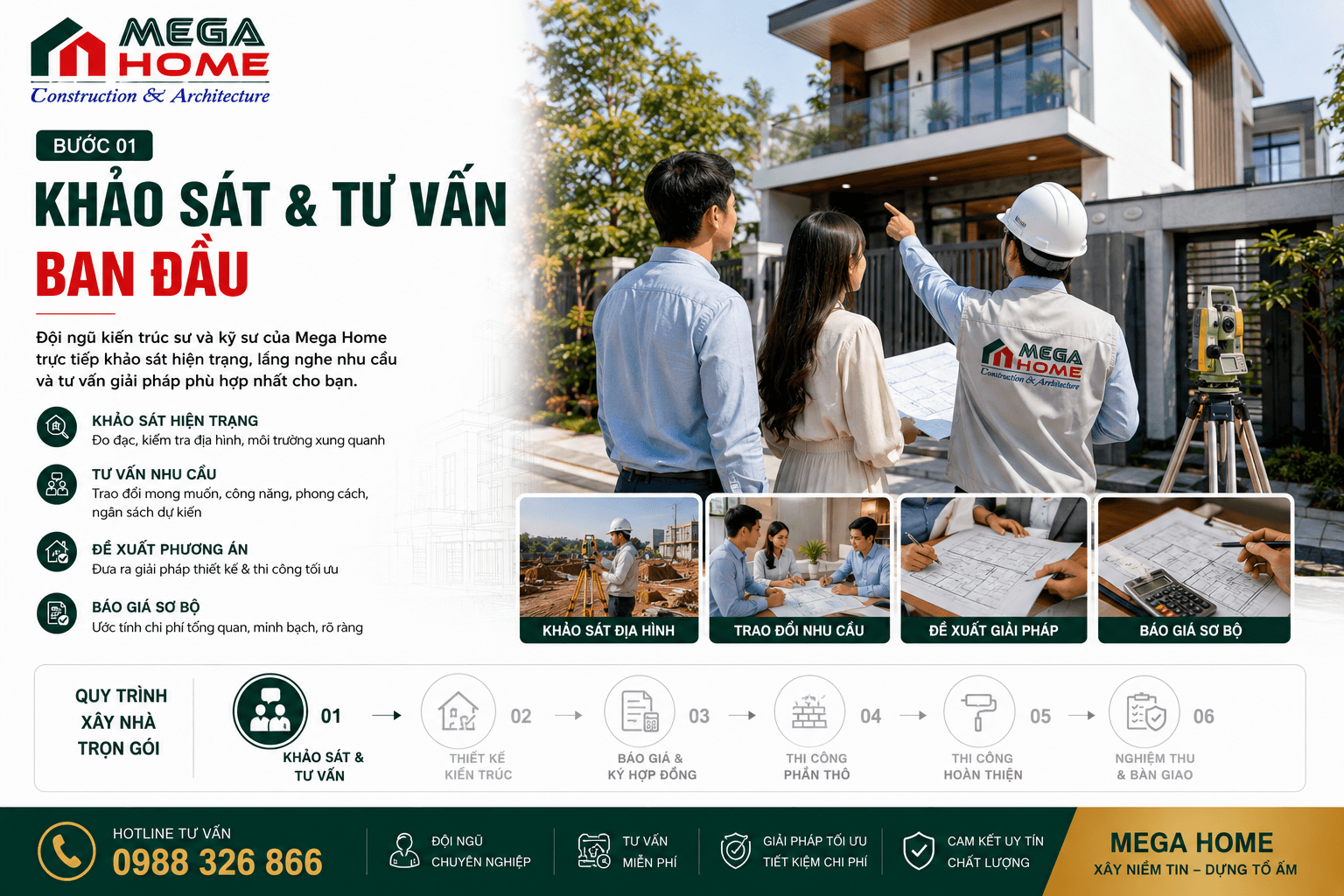 Khảo Sát Và Tư Vấn Ban Đầu Khảo Sát Và Tư Vấn Ban Đầu