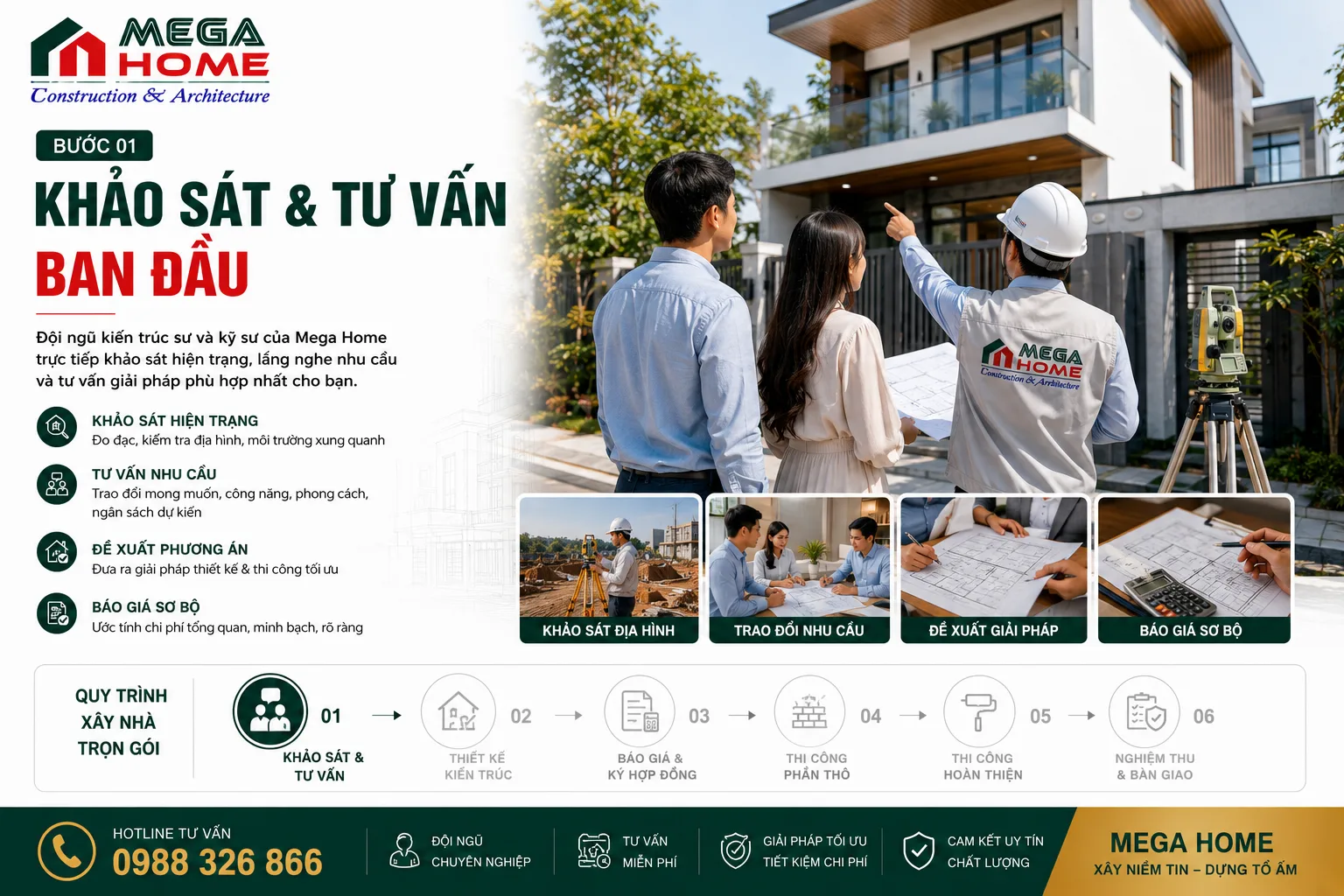 Khảo Sát Và Tư Vấn Ban Đầu