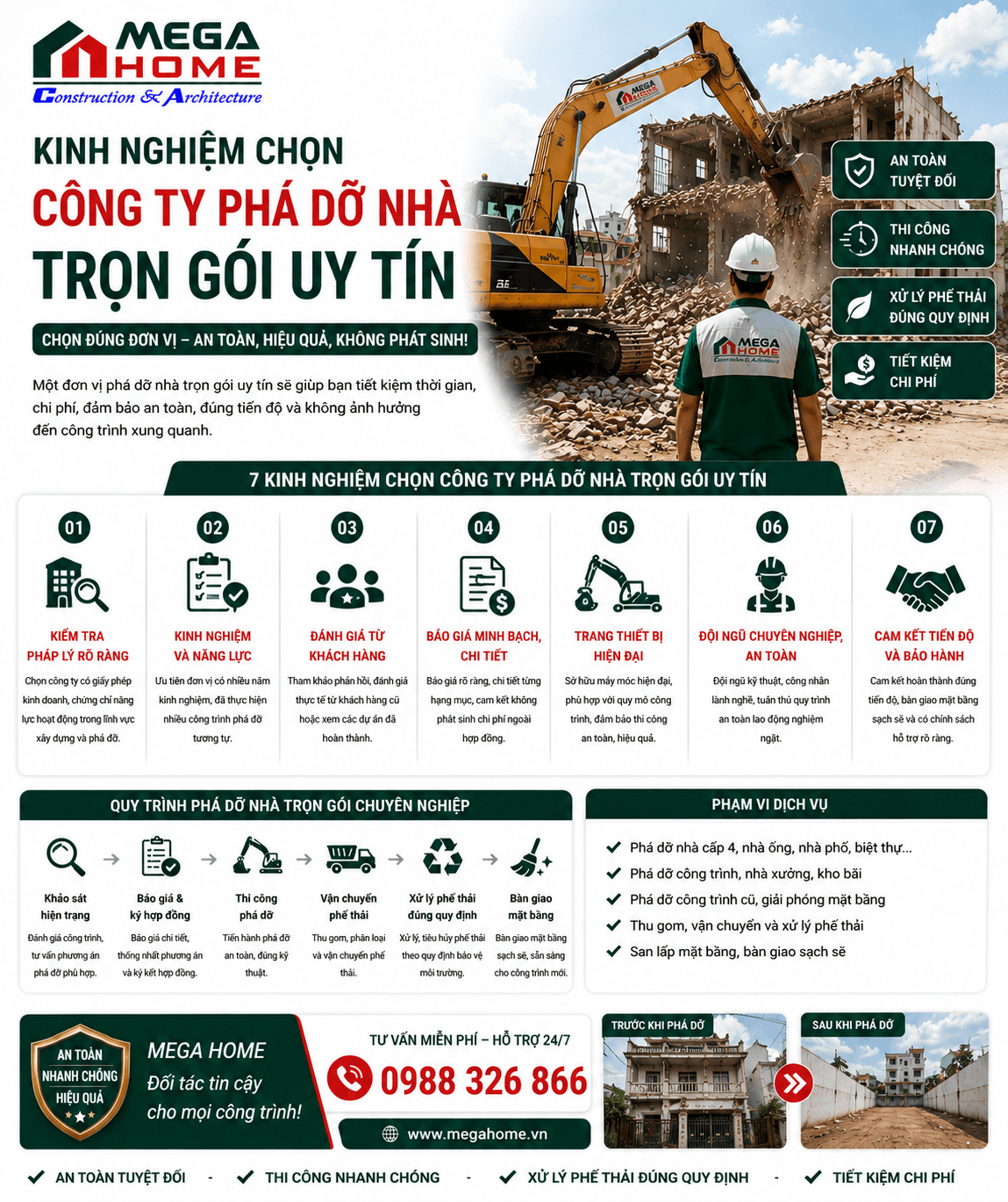Kinh Nghiệm Chọn Công Ty Phá Dỡ Nhà Trọn Gói Uy Tín Kinh Nghiệm Chọn Công Ty Phá Dỡ Nhà Trọn Gói Uy Tín