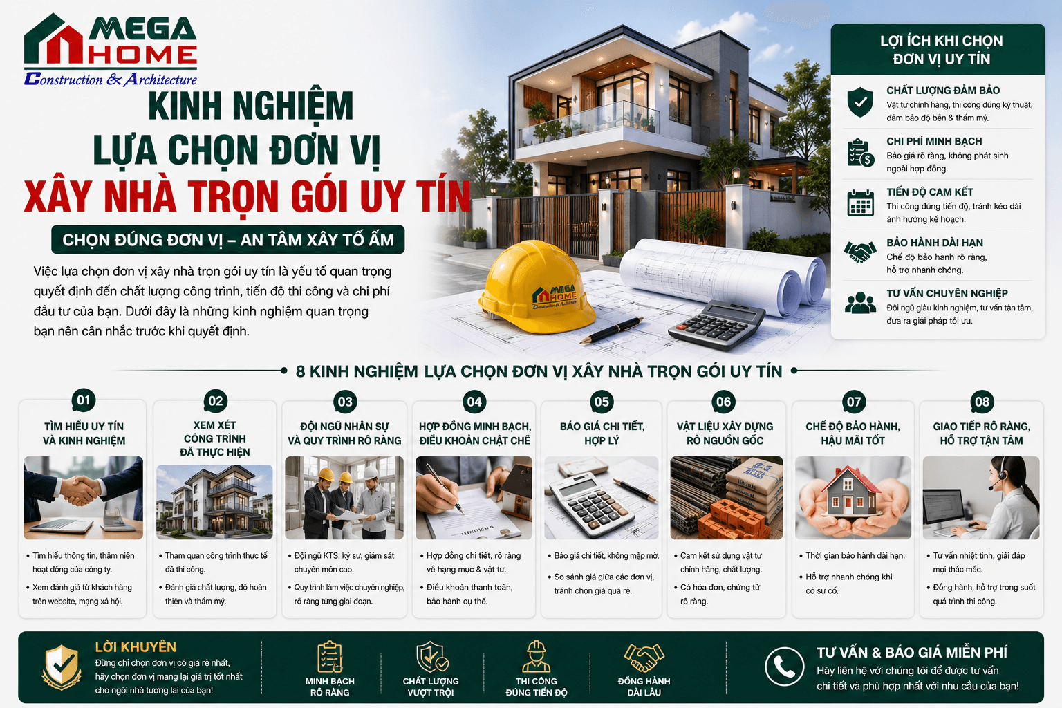 Kinh Nghiệm Lựa Chọn Đơn Vị Xây Nhà Trọn Gói Uy Tín Kinh Nghiệm Lựa Chọn Đơn Vị Xây Nhà Trọn Gói Uy Tín