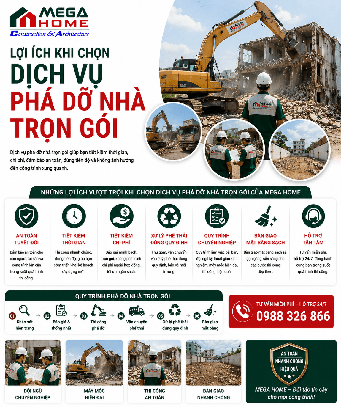 Lợi Ích Khi Chọn Dịch Vụ Phá Dỡ Nhà Trọn Gói Lợi Ích Khi Chọn Dịch Vụ Phá Dỡ Nhà Trọn Gói