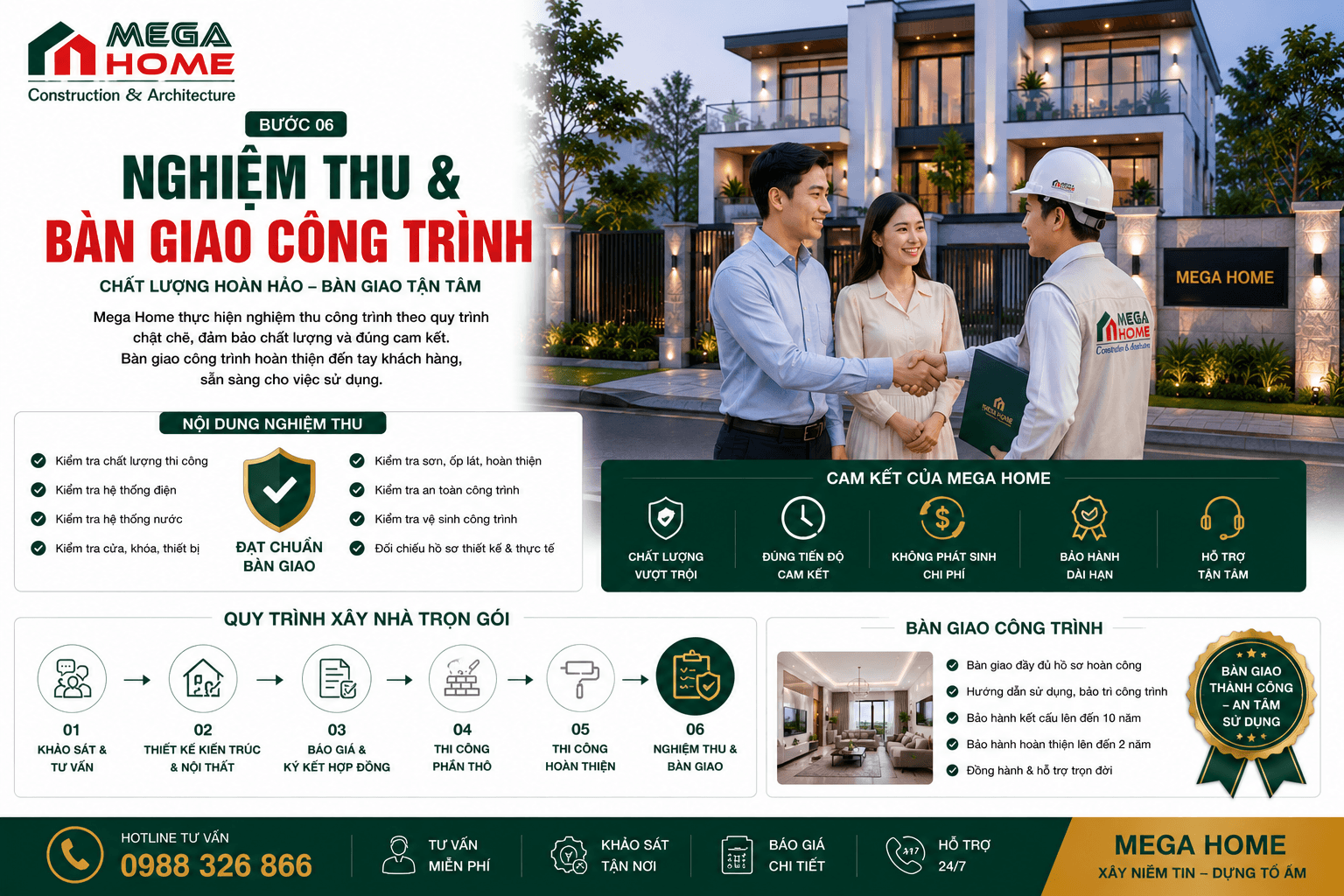 Nghiệm Thu Và Bàn Giao Công Trình Nghiệm Thu Và Bàn Giao Công Trình
