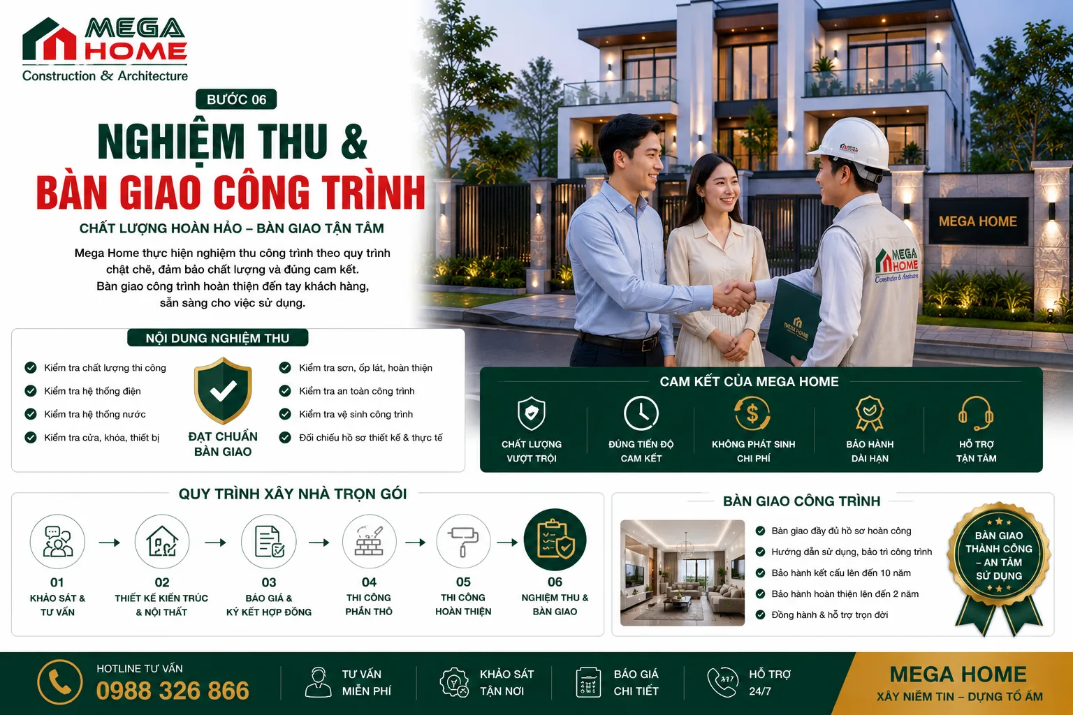 Nghiệm Thu Và Bàn Giao Công Trình