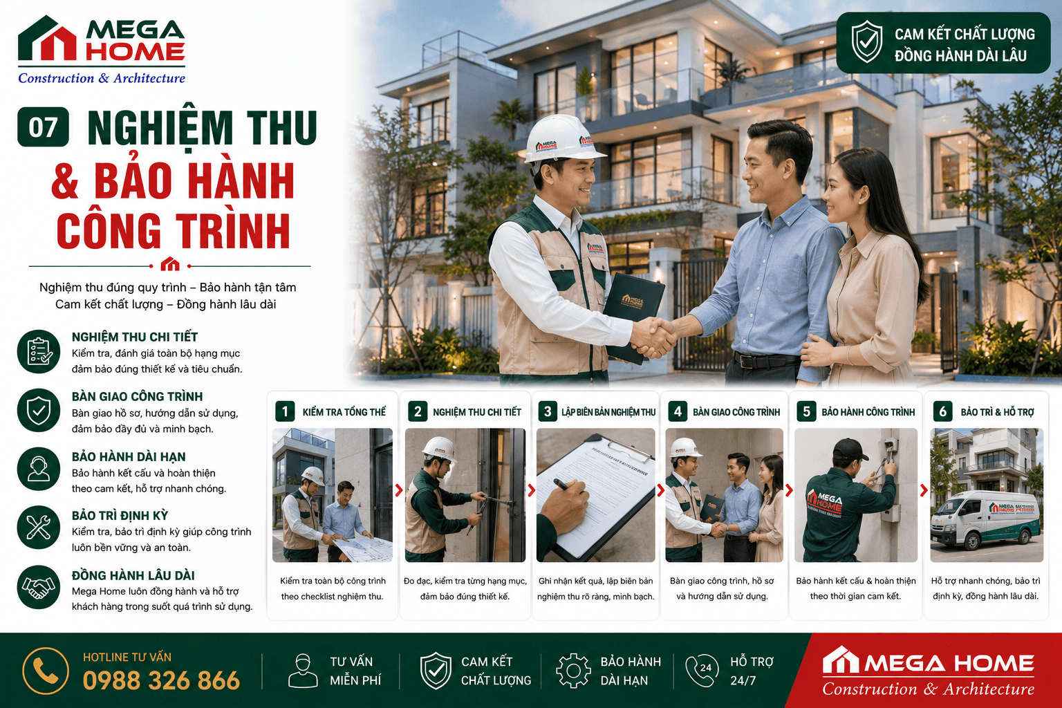 Nghiệm Thu Và Bảo Hành Công Trình Nghiệm Thu Và Bảo Hành Công Trình