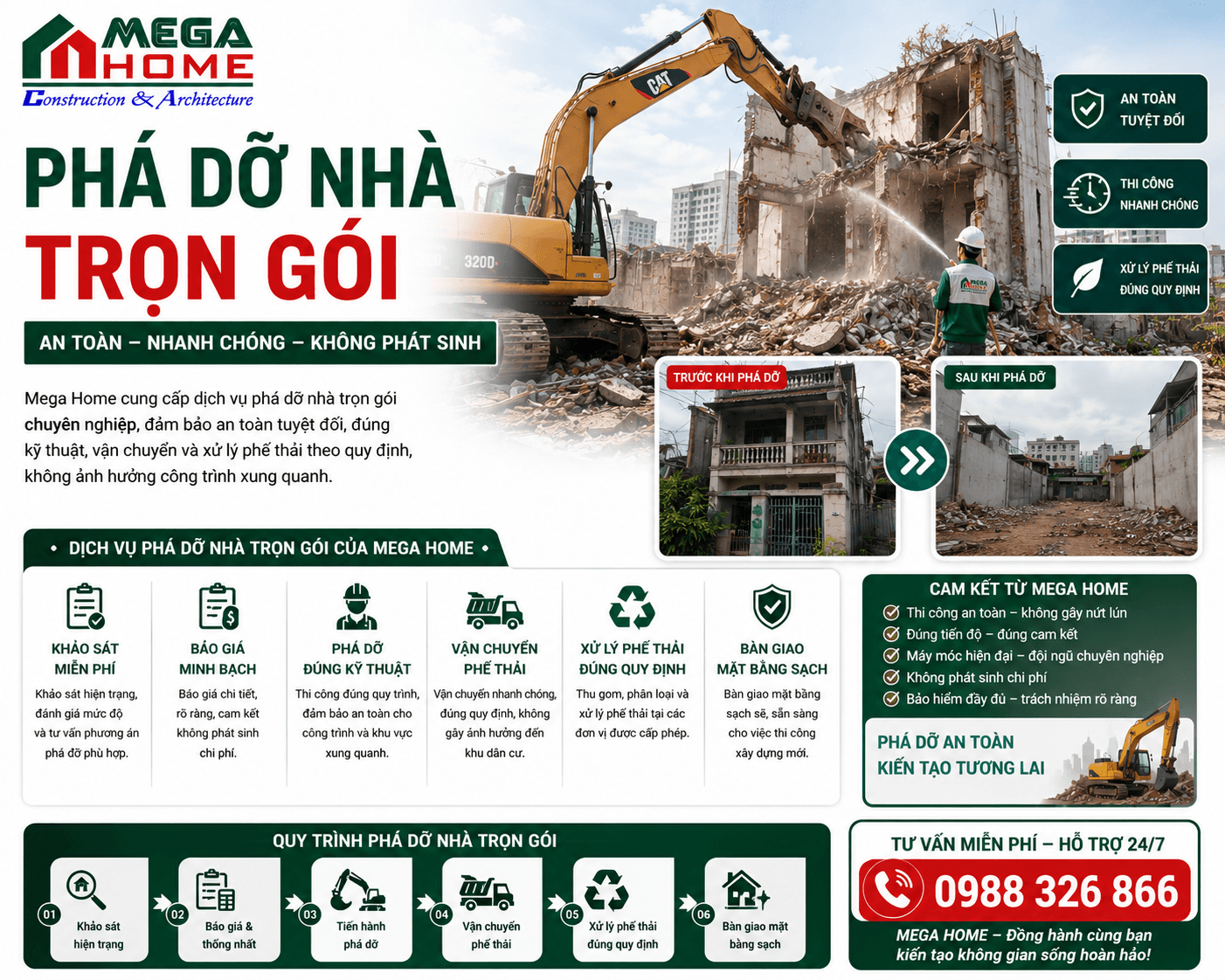 Phá Dỡ Nhà Trọn Gói Phá Dỡ Nhà Trọn Gói