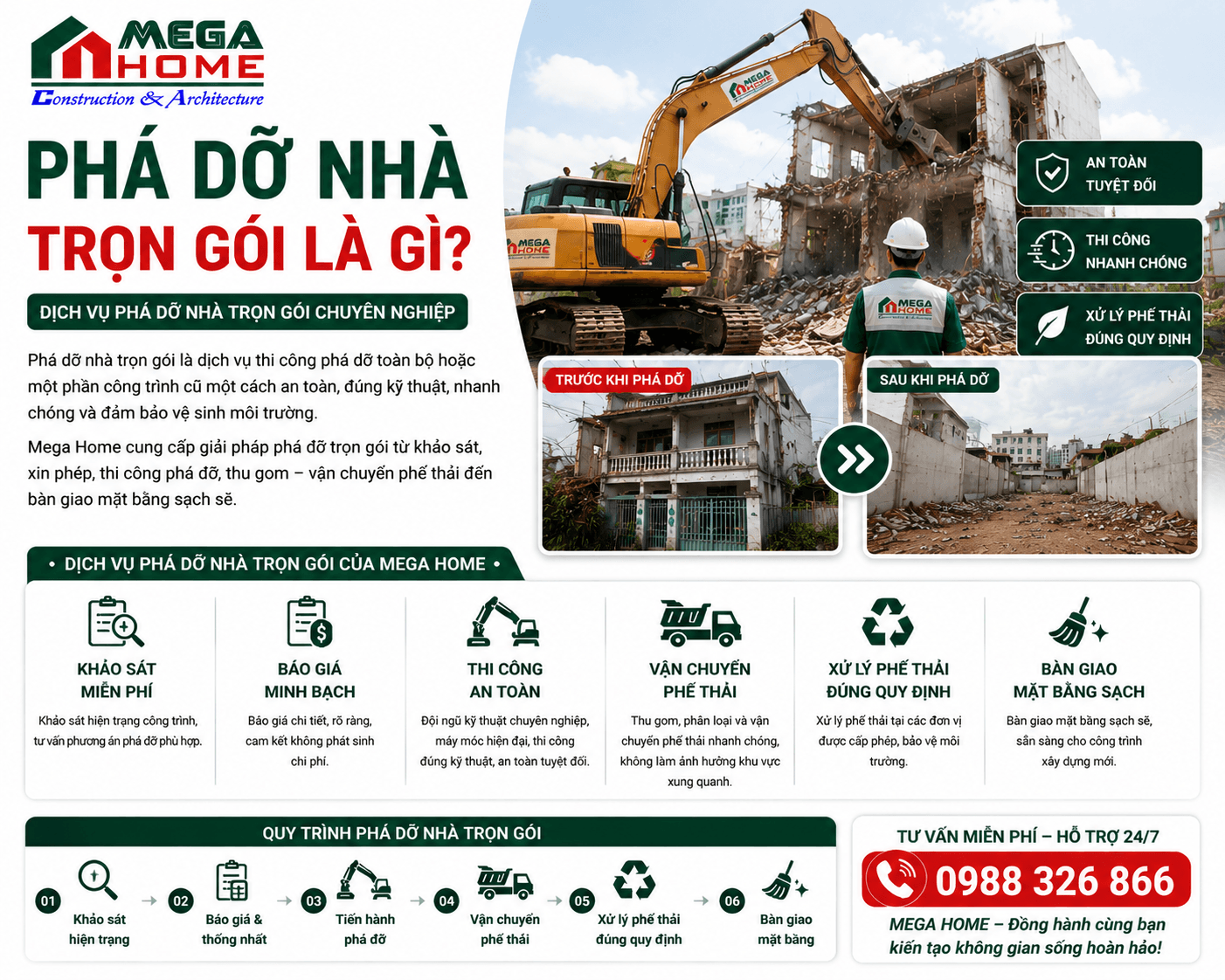 Phá Dỡ Nhà Trọn Gói Là Gì? Phá Dỡ Nhà Trọn Gói Là Gì?