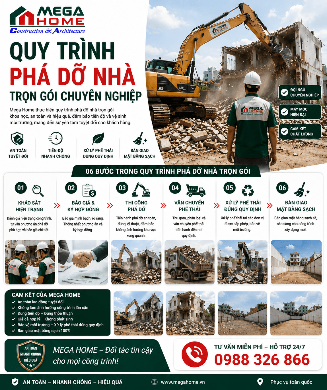 Quy Trình Phá Dỡ Nhà Trọn Gói Chuyên Nghiệp Quy Trình Phá Dỡ Nhà Trọn Gói Chuyên Nghiệp