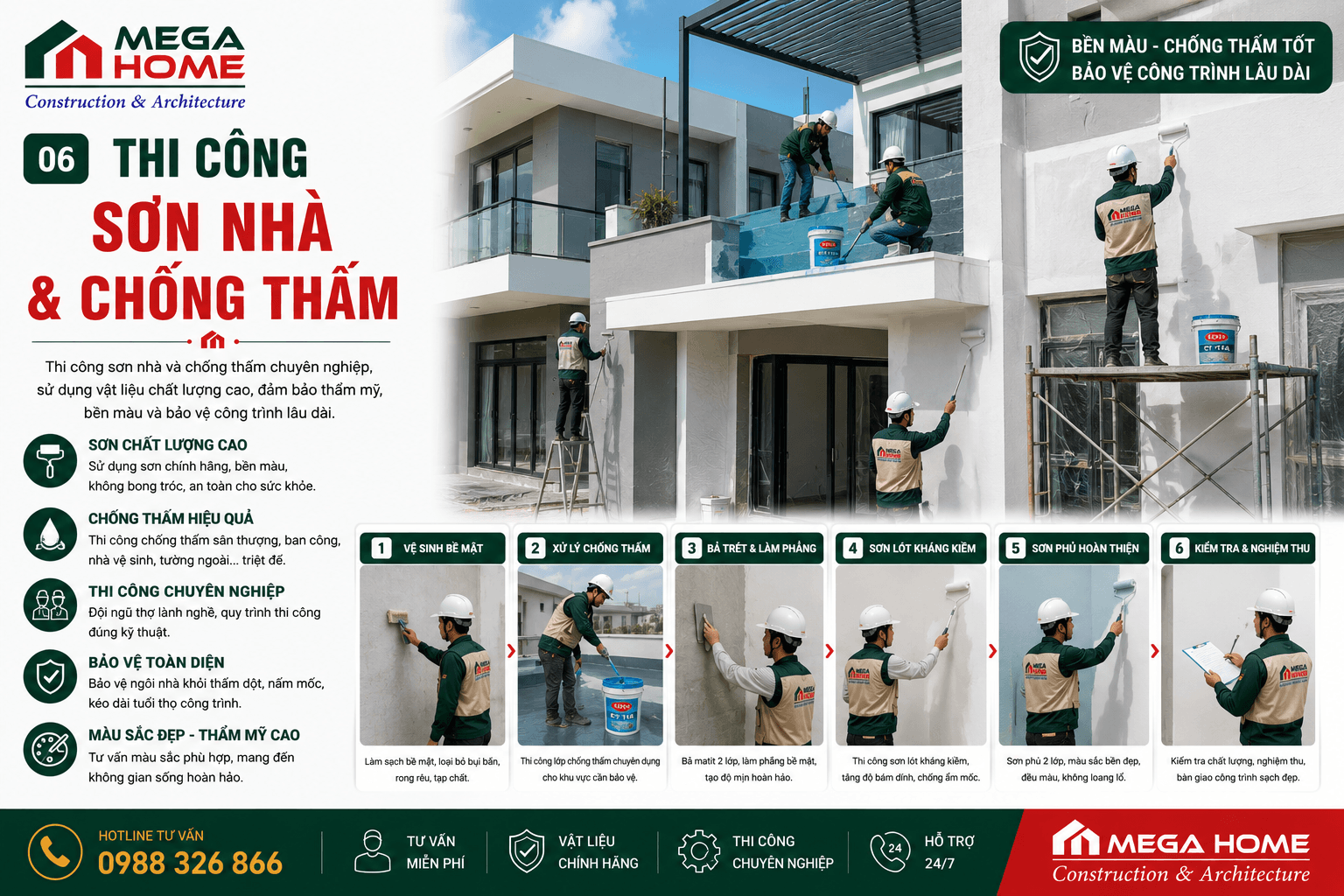 Sơn Nhà Và Chống Thấm Sơn Nhà Và Chống Thấm