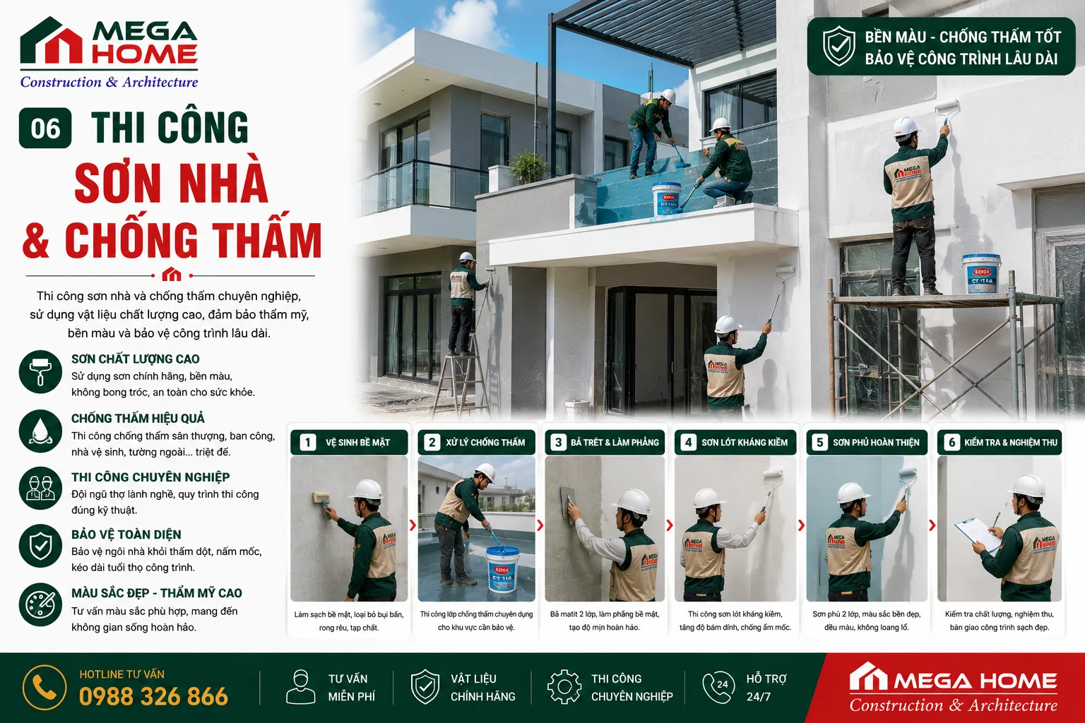 Sơn Nhà Và Chống Thấm