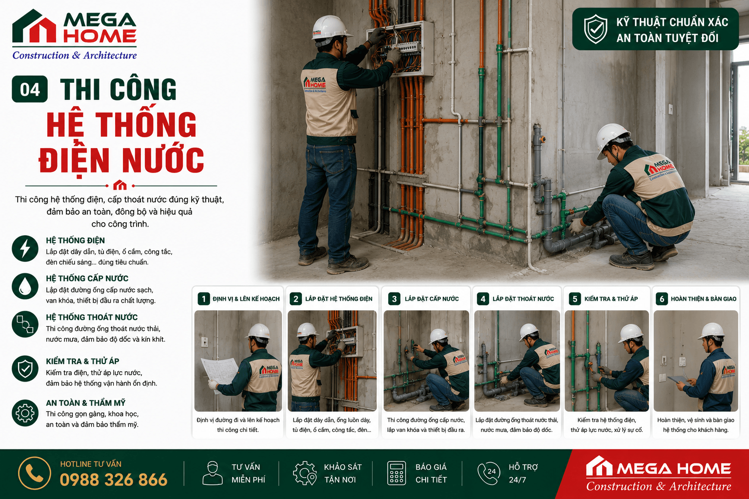Thi Công Hệ Thống Điện Nước Thi Công Hệ Thống Điện Nước
