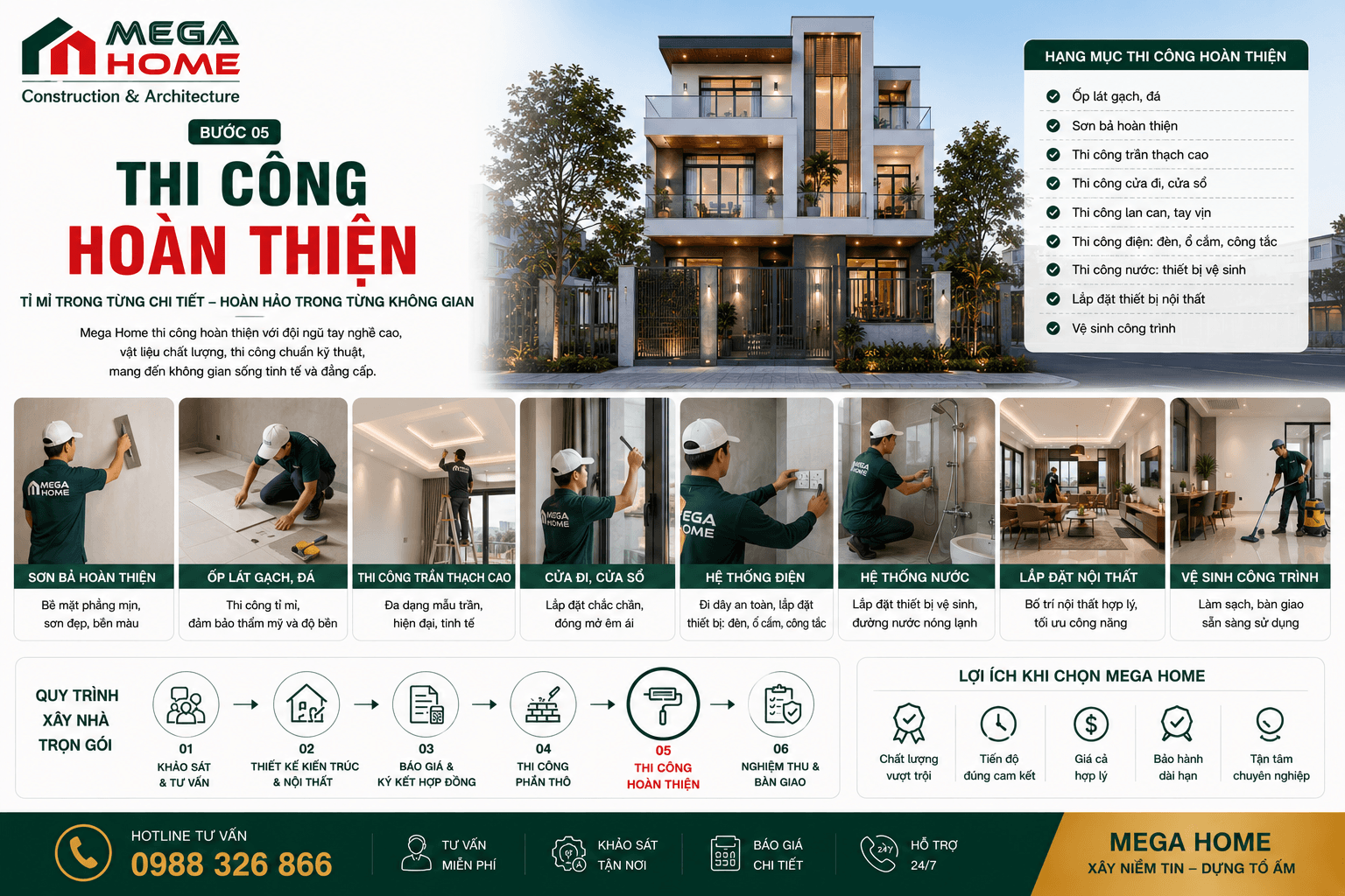 Thi Công Hoàn Thiện Thi Công Hoàn Thiện