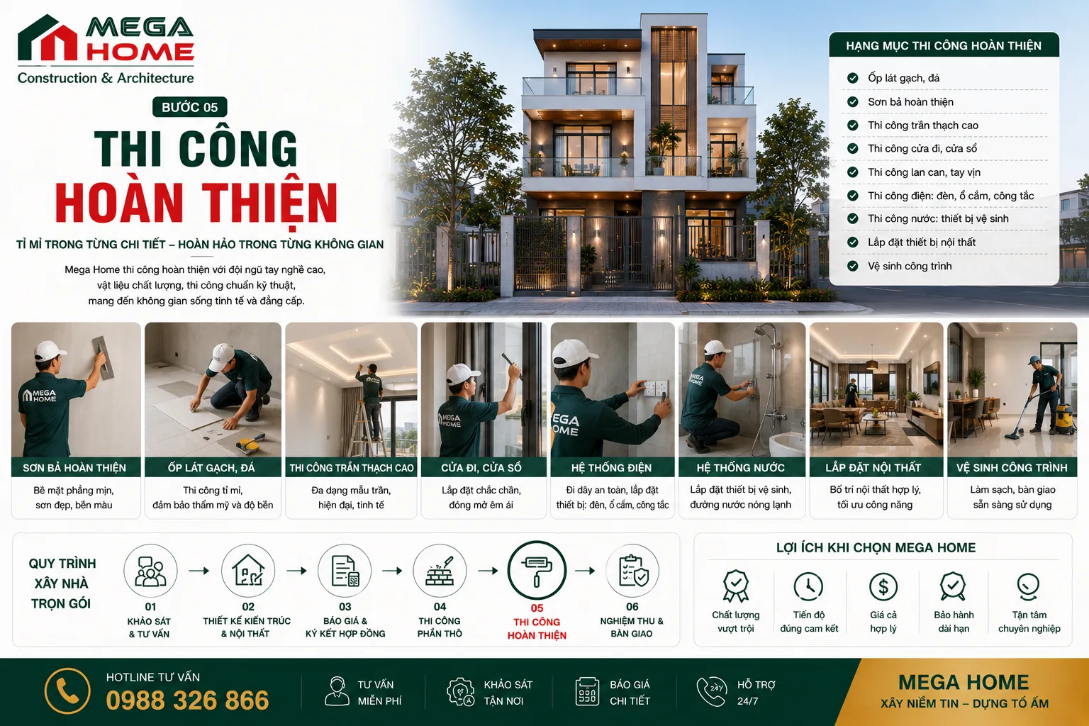Thi Công Hoàn Thiện