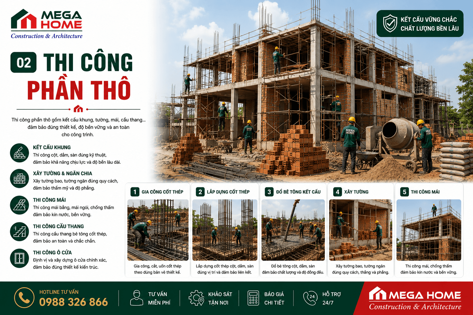 Thi Công Phần Thô Thi Công Phần Thô