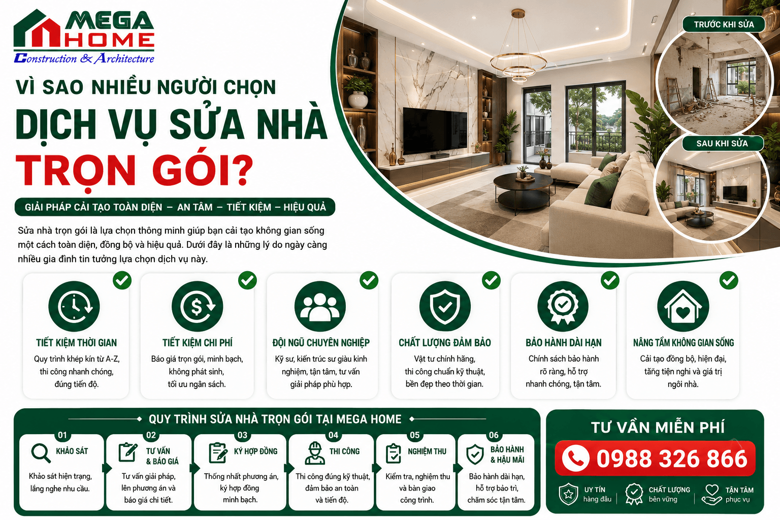 Vì Sao Nhiều Người Chọn Dịch Vụ Sửa Nhà Trọn Gói?