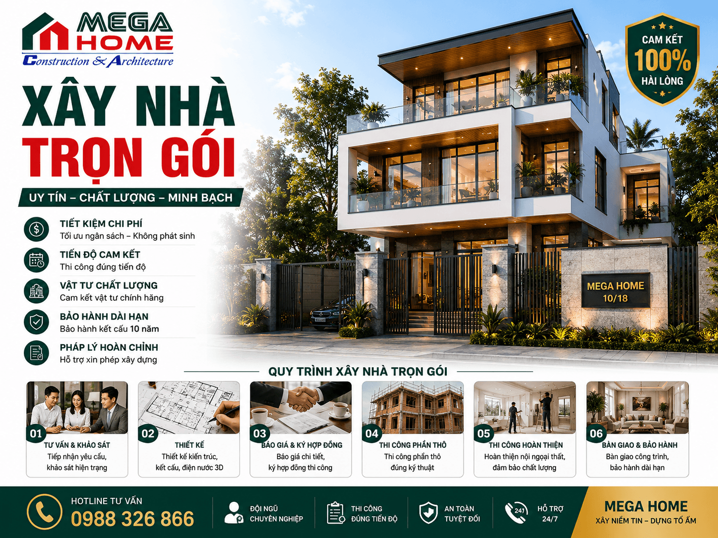 Xây nhà trọn gói Xây nhà trọn gói