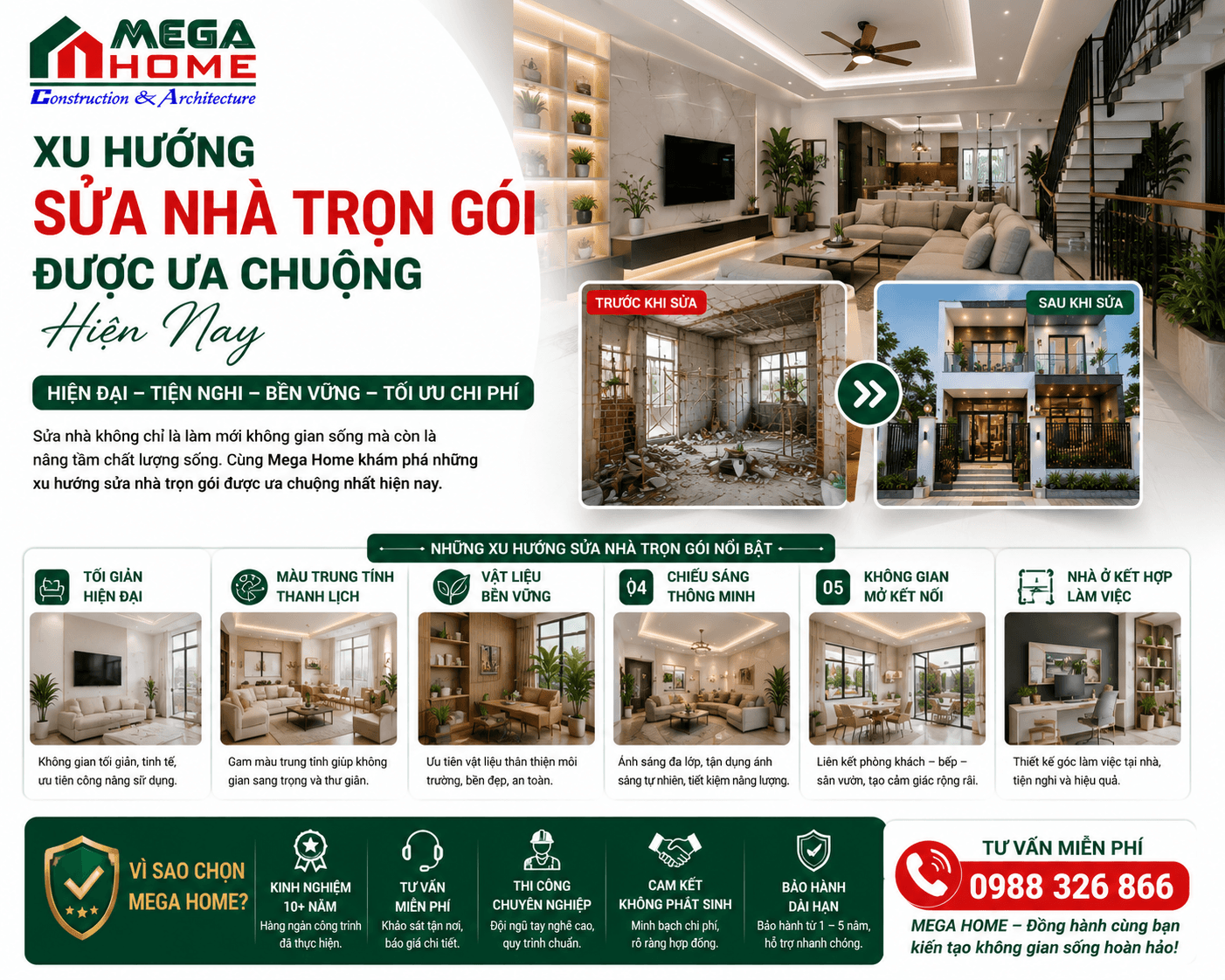 Xu Hướng Sửa Nhà Trọn Gói Được Ưa Chuộng Hiện Nay
