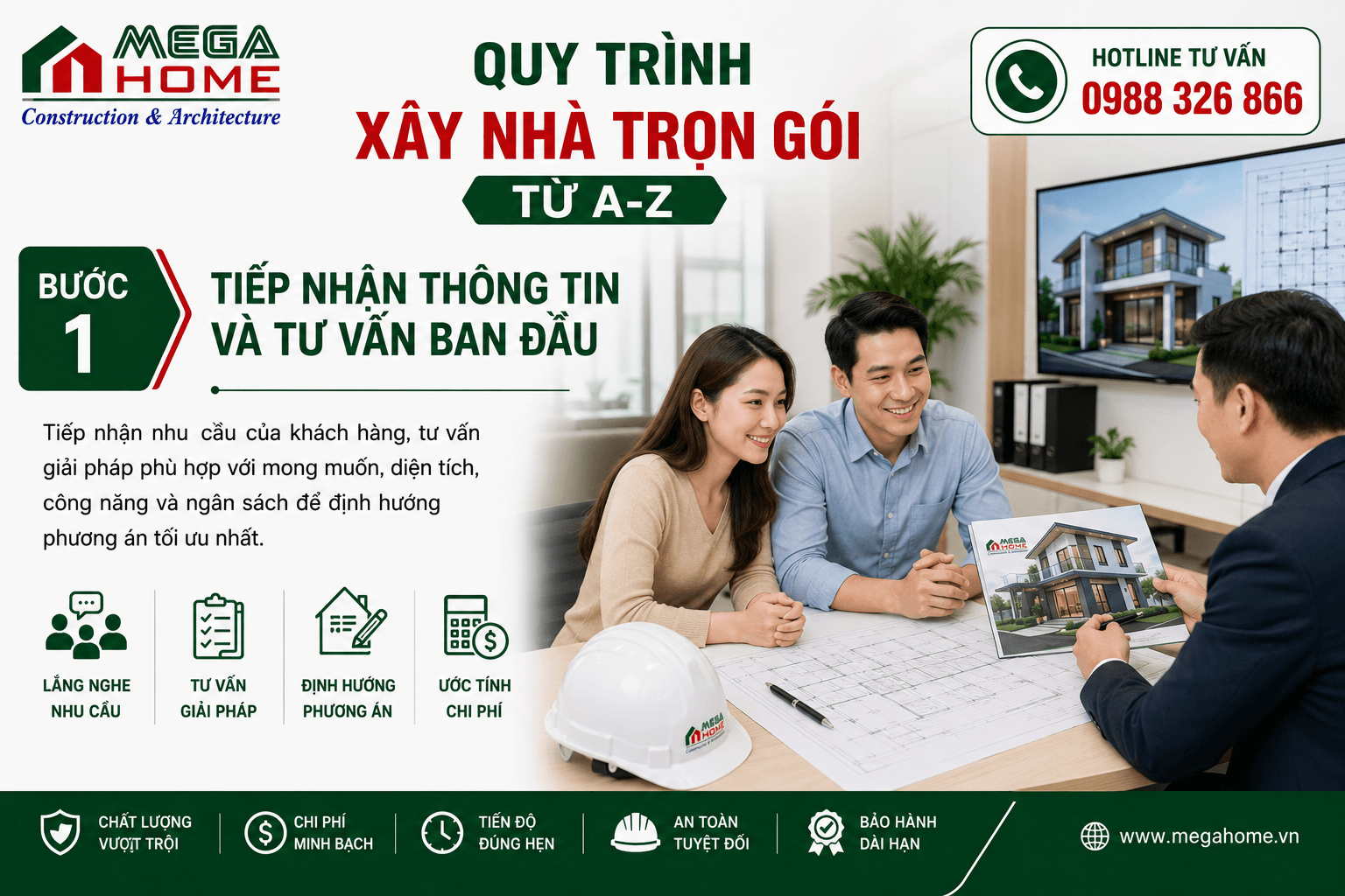 Bước 1 - Tiếp Nhận Thông Tin Và Tư Vấn Ban Đầu Bước 1 - Tiếp Nhận Thông Tin Và Tư Vấn Ban Đầu