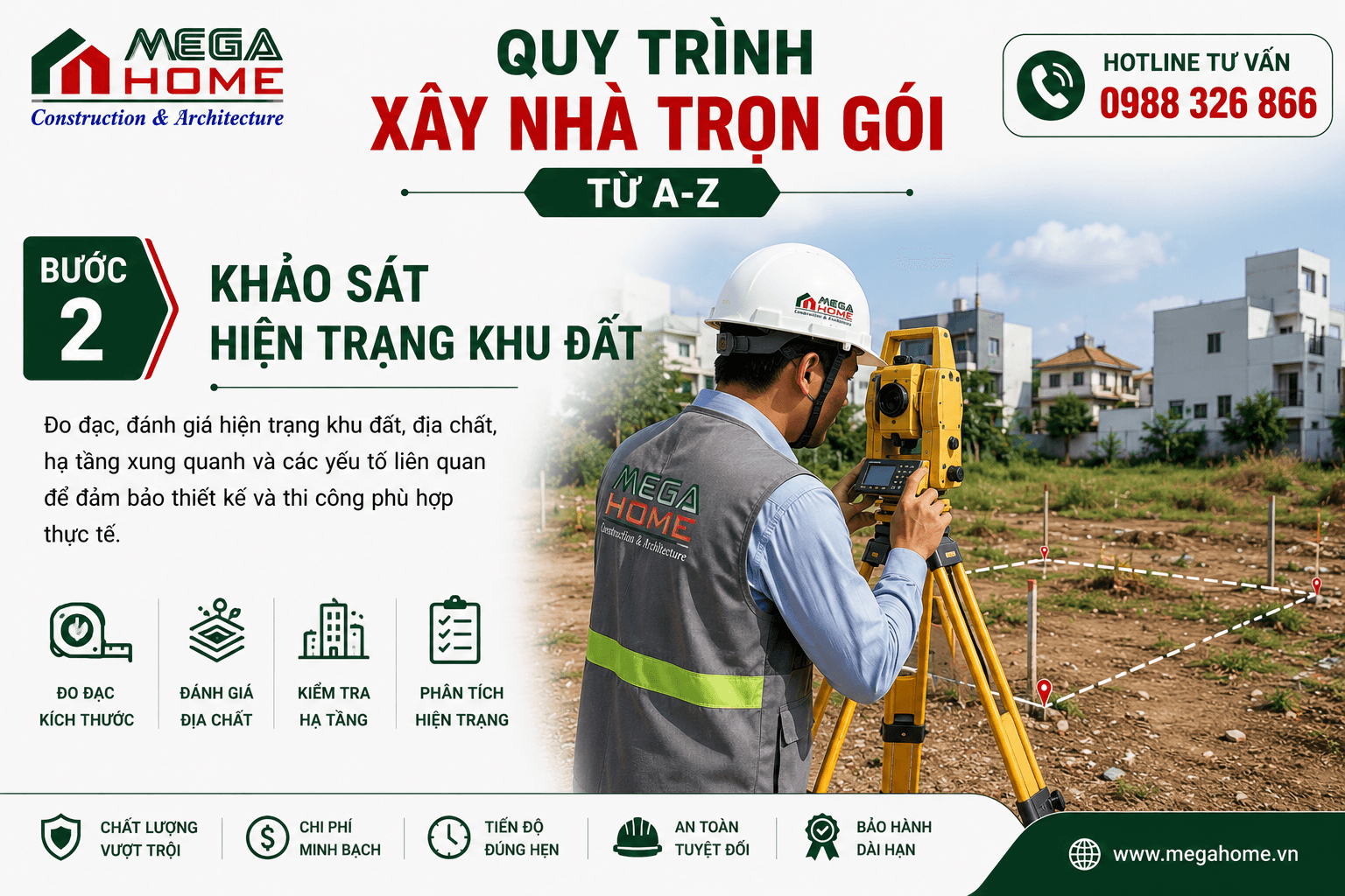 Bước 2 - Khảo Sát Hiện Trạng Khu Đất Bước 2 - Khảo Sát Hiện Trạng Khu Đất
