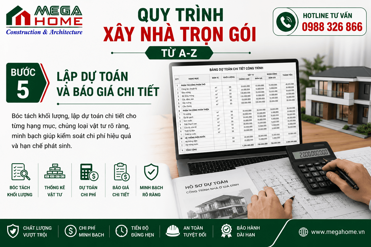 Bước 5 - Lập Dự Toán Và Báo Giá Chi Tiết Bước 5 - Lập Dự Toán Và Báo Giá Chi Tiết