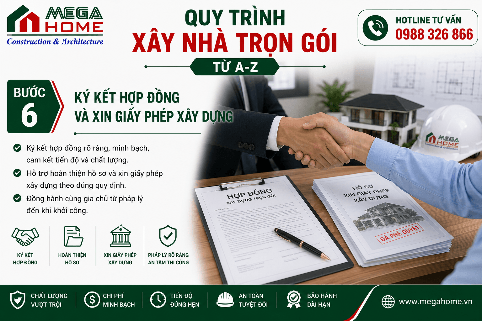 Bước 6 - Ký Kết Hợp Đồng Và Xin Giấy Phép Xây Dựng Bước 6 - Ký Kết Hợp Đồng Và Xin Giấy Phép Xây Dựng