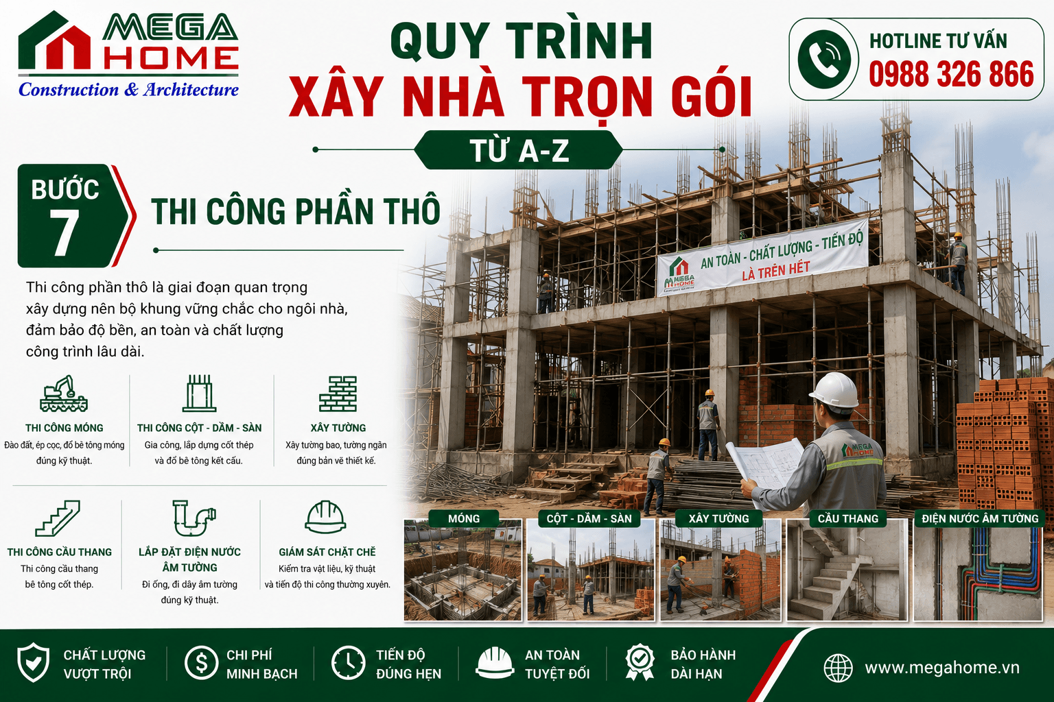 Bước 7 - Thi Công Phần Thô Bước 7 - Thi Công Phần Thô