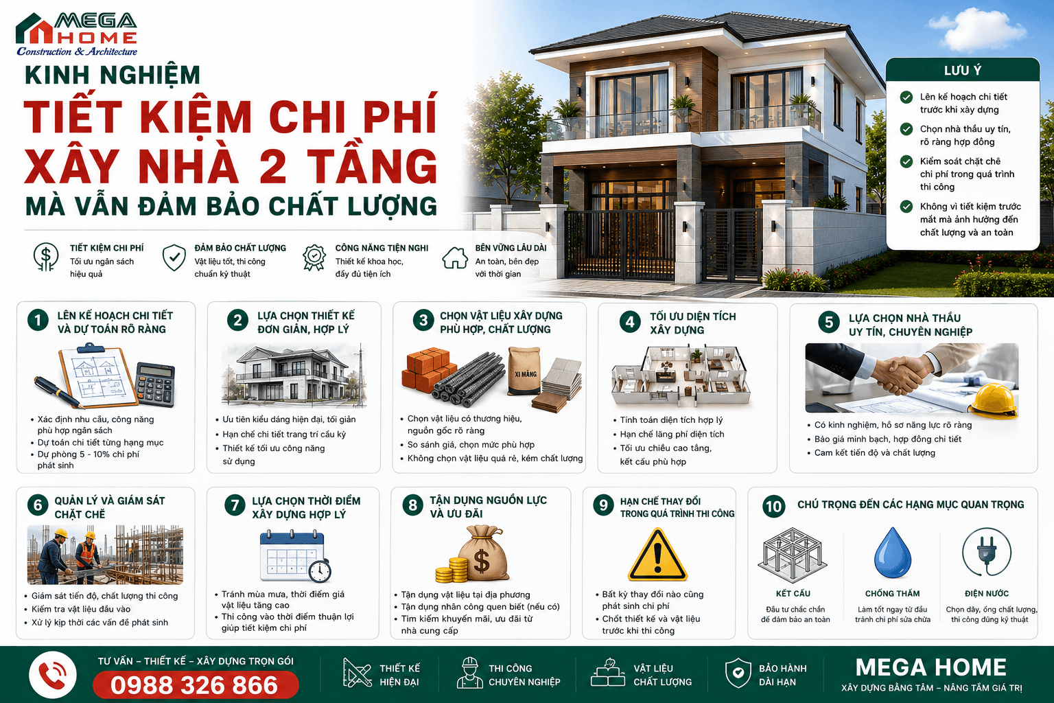 Kinh Nghiệm Tiết Kiệm Chi Phí Xây Nhà 2 Tầng Mà Vẫn Đảm Bảo Chất Lượng Kinh Nghiệm Tiết Kiệm Chi Phí Xây Nhà 2 Tầng Mà Vẫn Đảm Bảo Chất Lượng