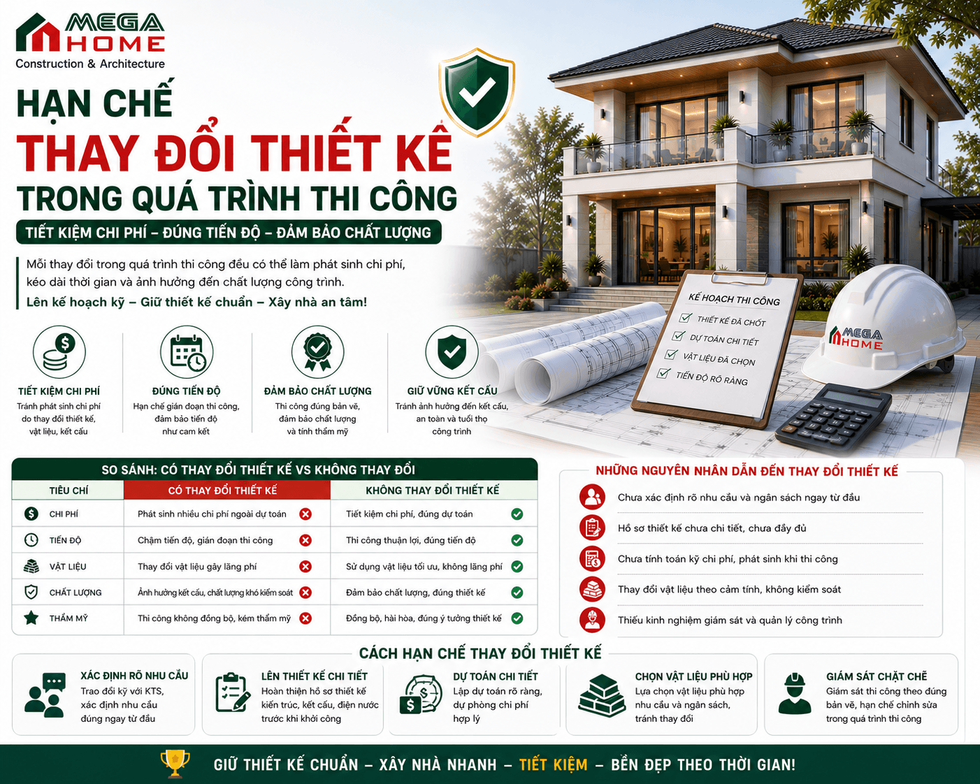 Kinh Nghiệm Xây Nhà Tiết Kiệm - Hạn Chế Thay Đổi Thiết Kế Trong Quá Trình Thi Công