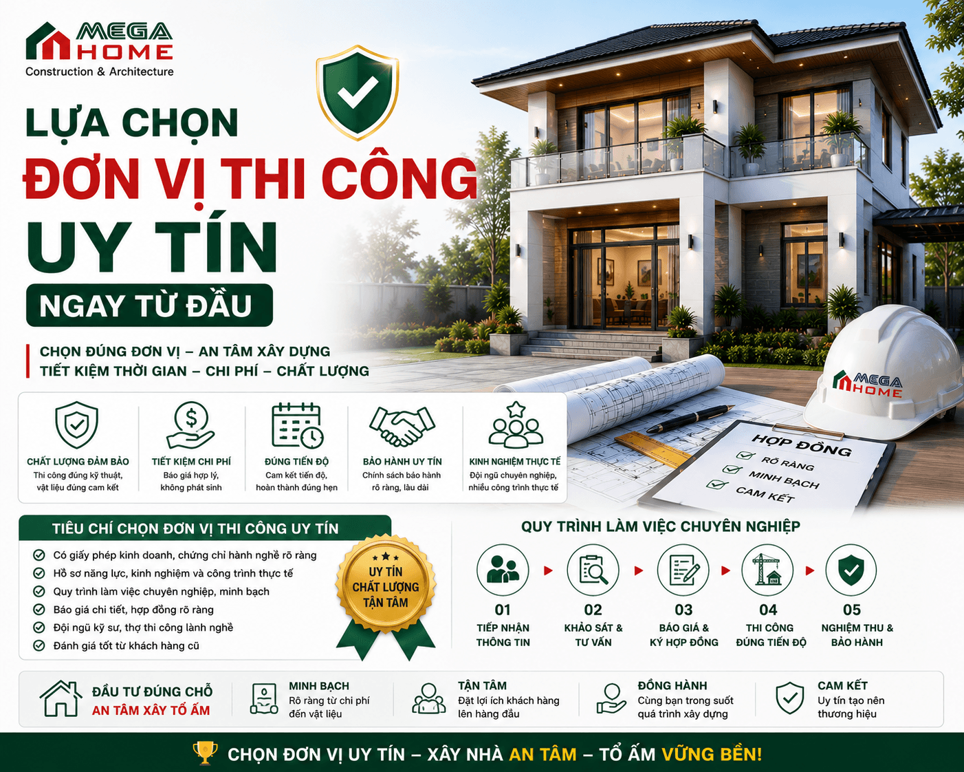 Kinh Nghiệm Xây Nhà Tiết Kiệm - Lựa Chọn Đơn Vị Thi Công Uy Tín Ngay Từ Đầu