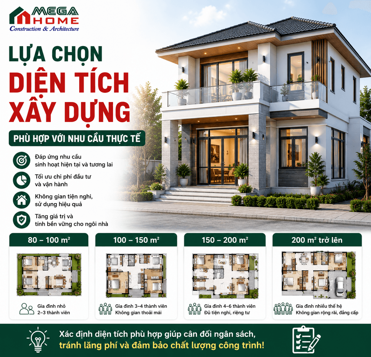 Kinh Nghiệm Xây Nhà Tiết Kiệm - Lựa Chọn Diện Tích Xây Dựng Phù Hợp Với Nhu Cầu Thực Tế