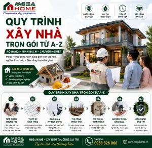 Quy Trình Xây Nhà Trọn Gói Từ A-Z