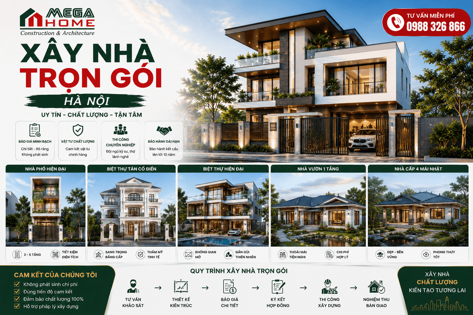 Xây nhà trọn gói Hà Nội